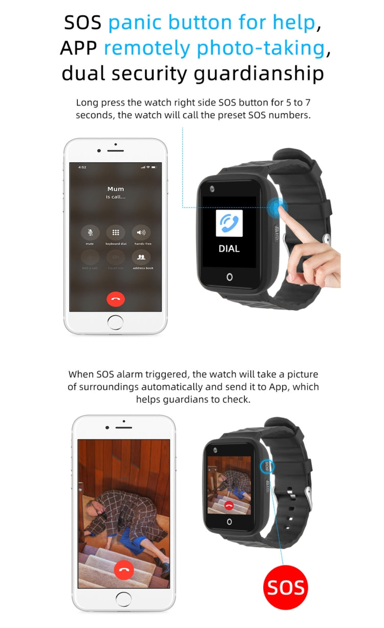 REACHFAR RF-V46-B GPS Smart Tracker WatchBand, Support SOS / Camera / Health Management / 4G LTE / Blood Pressure / Heart Rate, For North America / South America(Black) - Personal Tracker by PMC TechLife | Online Shopping South Africa | PMC TechLife