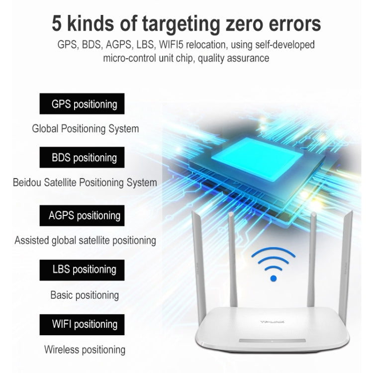 F9 Mini Pet Smart Wear GPS Pet Locator WIFI Location Tracker(White) - Pet Tracker by PMC TechLife | Online Shopping South Africa | PMC TechLife