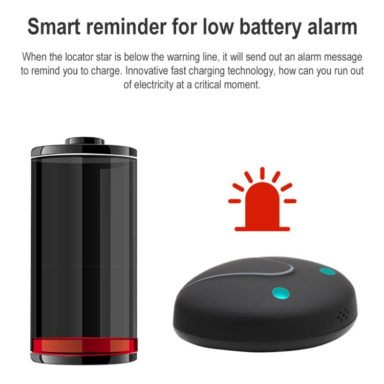 F9 Mini Pet Smart Wear GPS Pet Locator WIFI Location Tracker(White) - Pet Tracker by PMC TechLife | Online Shopping South Africa | PMC TechLife