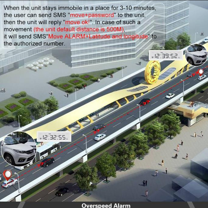 TK915 Magnetic Vehicle 2G GSM GPS Real Time Tracking Tracker - free shipping - PMC TechLife - Order now!