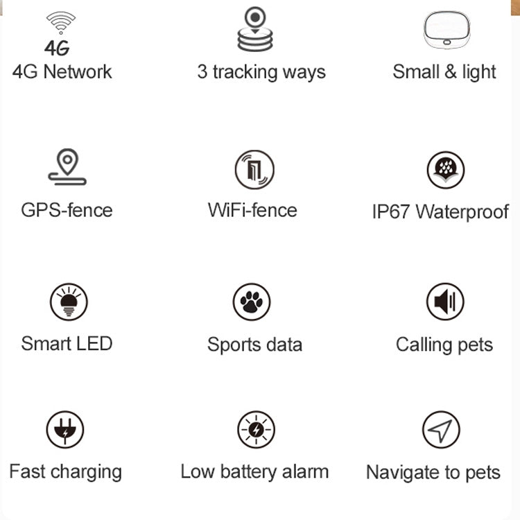 RF-V43 A Style IP67 Waterproof GPS + LBS + WiFi Pet Locator Pet Collar Tracking Device For Asia/Europe/Africa/Australia(Black) - Pet Tracker by PMC TechLife | Online Shopping South Africa | PMC TechLife