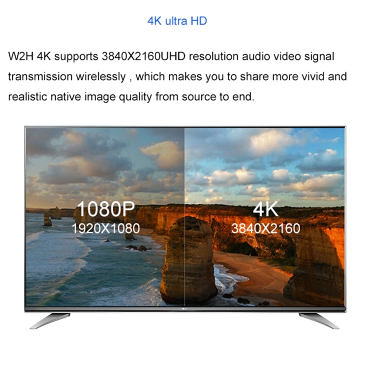 Measy W2H 60GHz 4K Ultra HD Wireless Transmission Kit, Transmission Distance: 30m, AU Plug - free shipping - PMC Jewellery - Order now!