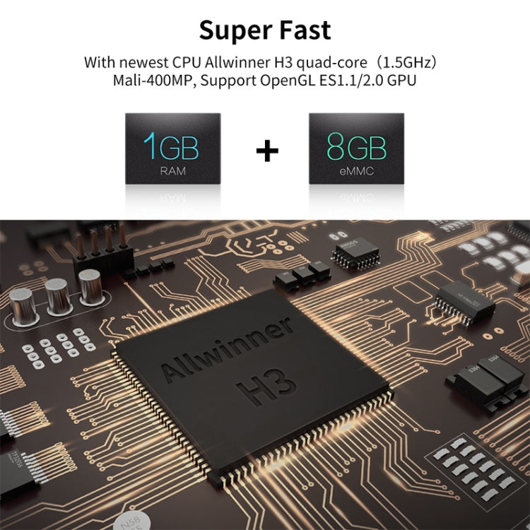 R69 1080P HD Smart TV BOX Android 4.4 Media Player with Remote Control, Quad Core Allwinner H3, RAM: 1GB, ROM: 8GB, 2.4G WiFi, LAN, UK Plug - Allwinner H3 by PMC TechLife | Online Shopping South Africa | PMC TechLife | Buy Now Pay Later Mobicred