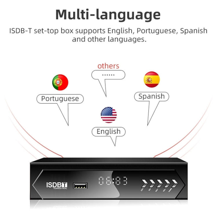 ISDB-T Satellite TV Receiver Set Top Box with Remote Control, For South America, Philippine(US Plug) - DVB-T & Analog Solutions by PMC TechLife | Online Shopping South Africa | PMC TechLife | Buy Now Pay Later Mobicred