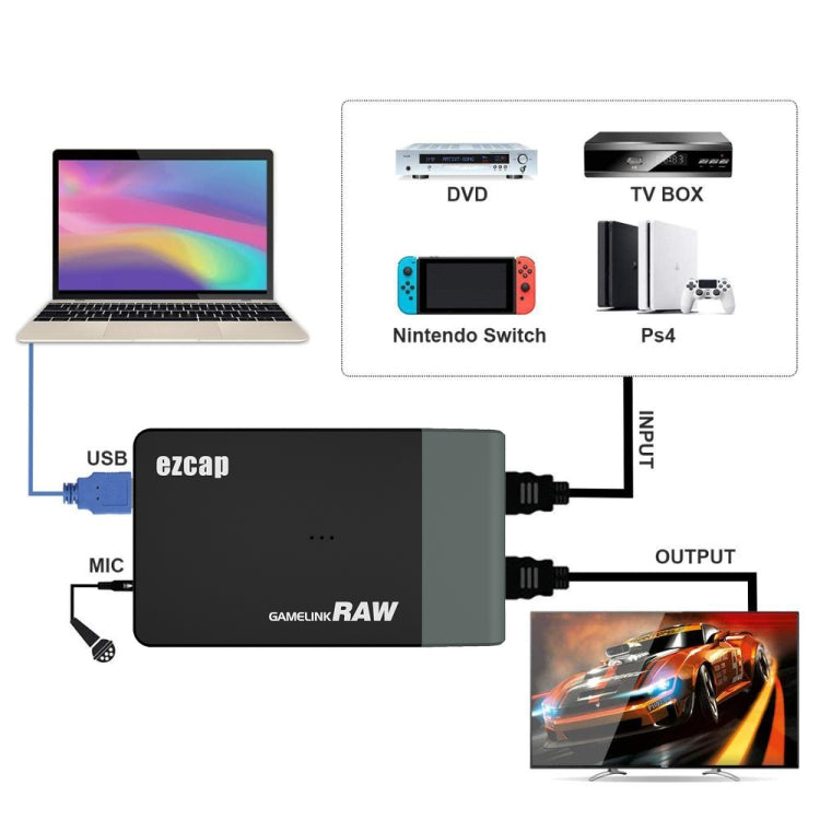 EZCAP 321 GameLink RAW USB 3.0 HD Game Video Capture Card - Video Capture Solutions by Ezcap | Online Shopping South Africa | PMC TechLife | Buy Now Pay Later Mobicred