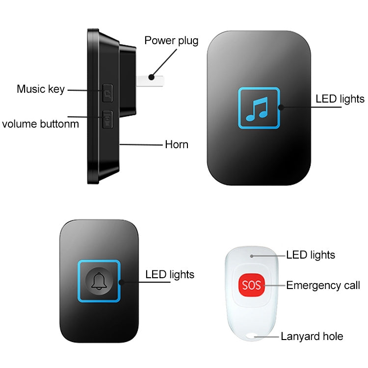 CACAZI C86 Wireless SOS Pager Doorbell Old man Child Emergency Alarm Remote Call Bell, UK Plug(Black) - Wireless Doorbell by CACAZI | Online Shopping South Africa | PMC TechLife | Buy Now Pay Later Mobicred