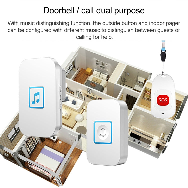 CACAZI C86 Wireless SOS Pager Doorbell Old man Child Emergency Alarm Remote Call Bell, US Plug(White) - Wireless Doorbell by CACAZI | Online Shopping South Africa | PMC TechLife | Buy Now Pay Later Mobicred