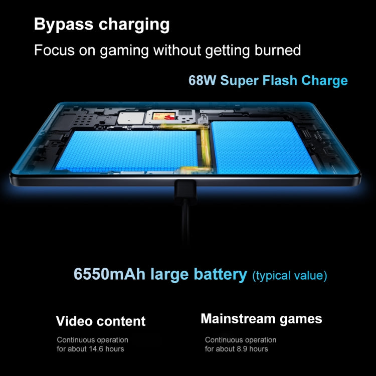 Lenovo LEGION Y700 2025 8.8 inch Anti-glare WiFi Gaming Tablet, 12GB+256GB, Android 14, Qualcomm Snapdragon 8 Gen3 Octa Core (Black) - free shipping - PMc TechLife - Order now!