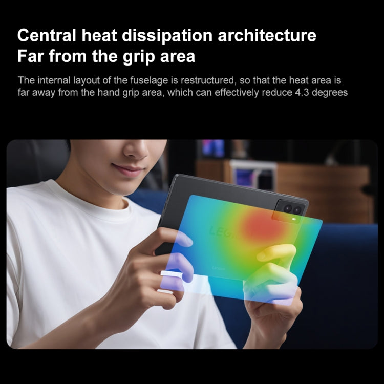 Lenovo LEGION Y700 2025 8.8 inch Anti-glare WiFi Gaming Tablet, 16GB+512GB, Android 14, Qualcomm Snapdragon 8 Gen3 Octa Core (White) - free shipping - PMc TechLife - Order now!