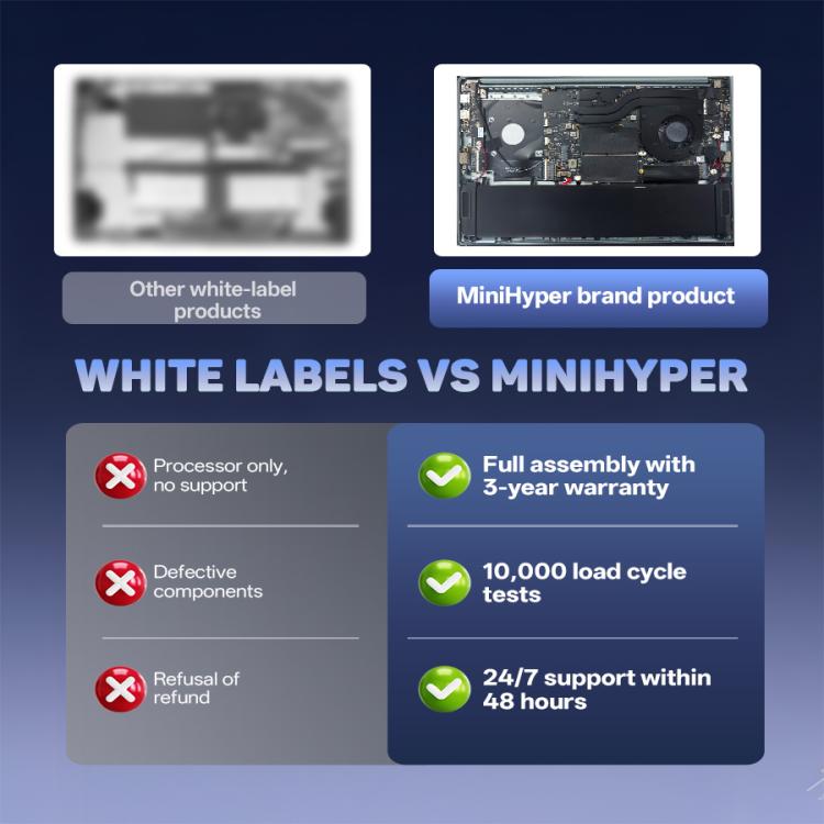 G16 Air 15.6 inch Gaming Laptop, 16GB+512GB, Windows 11 Pro AMD Ryzen 9 4950U Octa Core, UK Plug - free shipping - PMc TechLife - Order now!