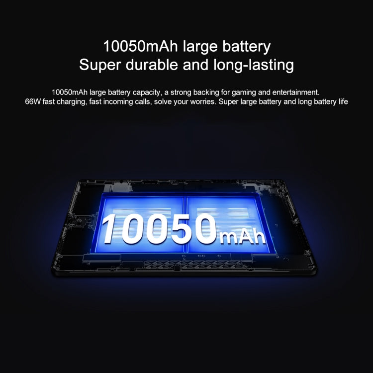 Honor Pad GT Pro WiFi Tablet PC, 12.3 inch 8GB+256GB MagicOS 8.0.1 Qualcomm Snapdragon 8s Gen 3 Octa Core (White) - free shipping - PMc TechLife - Order now!