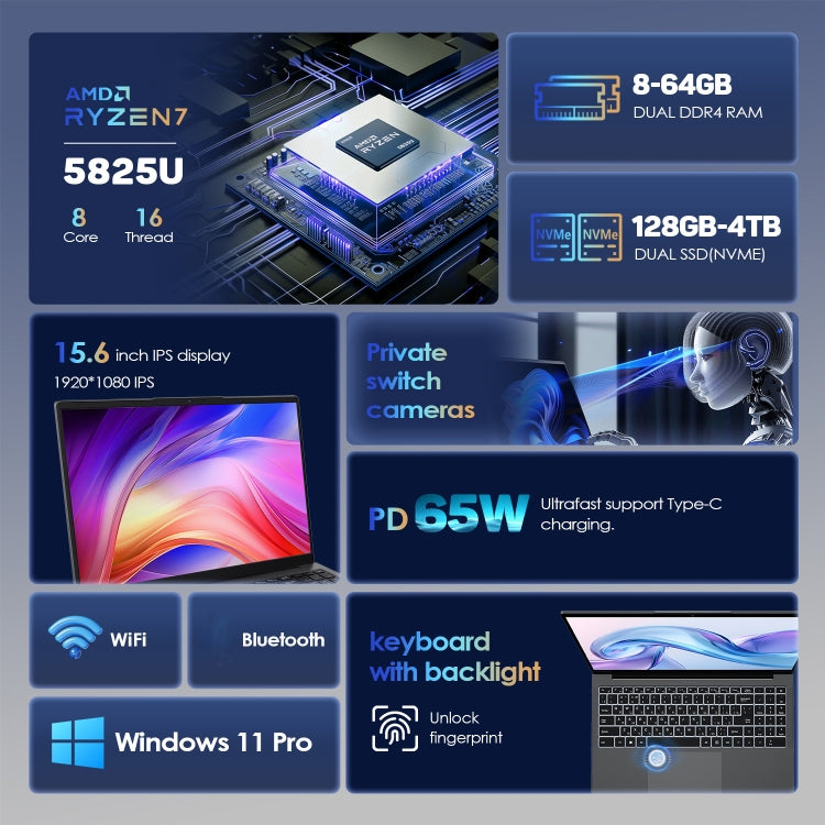 GXMO G156 15.6 inch Laptop, 16GB+512GB, Windows 11 AMD Ryzen 7 5825U Octa Core, Support Fingerprint Unlock, US Plug - free shipping - PMc TechLife - Order now!