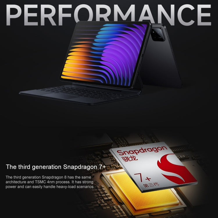 Xiaomi Pad 7 11.2 inch, 8GB+128GB, HyperOS 2 Qualcomm Snapdragon 7+ Gen3 Octa Core (Blue) - free shipping - PMc TechLife - Order now!