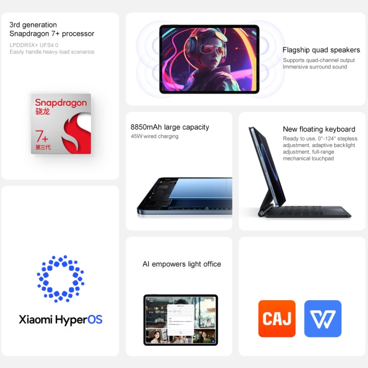 Xiaomi Pad 7 11.2 inch, 8GB+128GB, HyperOS 2 Qualcomm Snapdragon 7+ Gen3 Octa Core (Black) - free shipping - PMc TechLife - Order now!