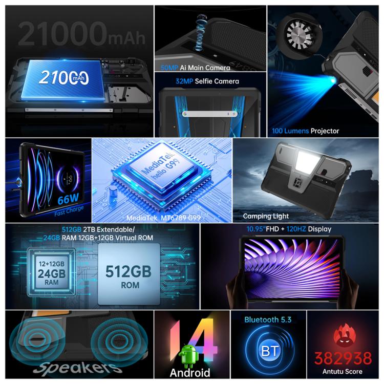 Unihertz 8849 Tank Pad E Rugged Tablet PC & Projector, 12GB+512GB, 10.95 inch Android 14 MT6789 Octa Core 4G Network, EU Plug (Black) - free shipping - PMc TechLife - Order now!