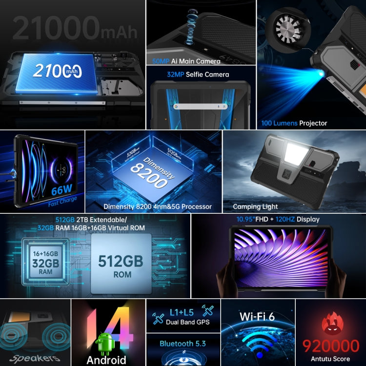 Unihertz 8849 Tank Pad Rugged Tablet PC & Projector, 16GB+512GB, 10.95 inch Android 14 Dimensity 8200 Octa Core 5G Network, EU Plug (Black) - free shipping - PMC TechLife - Order now!