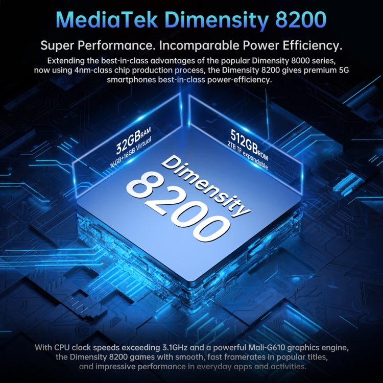 Unihertz 8849 Tank Pad Rugged Tablet PC & Projector, 16GB+512GB, 10.95 inch Android 14 Dimensity 8200 Octa Core 5G Network, EU Plug (Black) - free shipping - PMC TechLife - Order now!