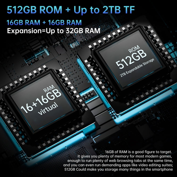 Unihertz 8849 Tank Pad Rugged Tablet PC & Projector, 16GB+512GB, 10.95 inch Android 14 Dimensity 8200 Octa Core 5G Network, EU Plug (Black) - free shipping - PMC TechLife - Order now!