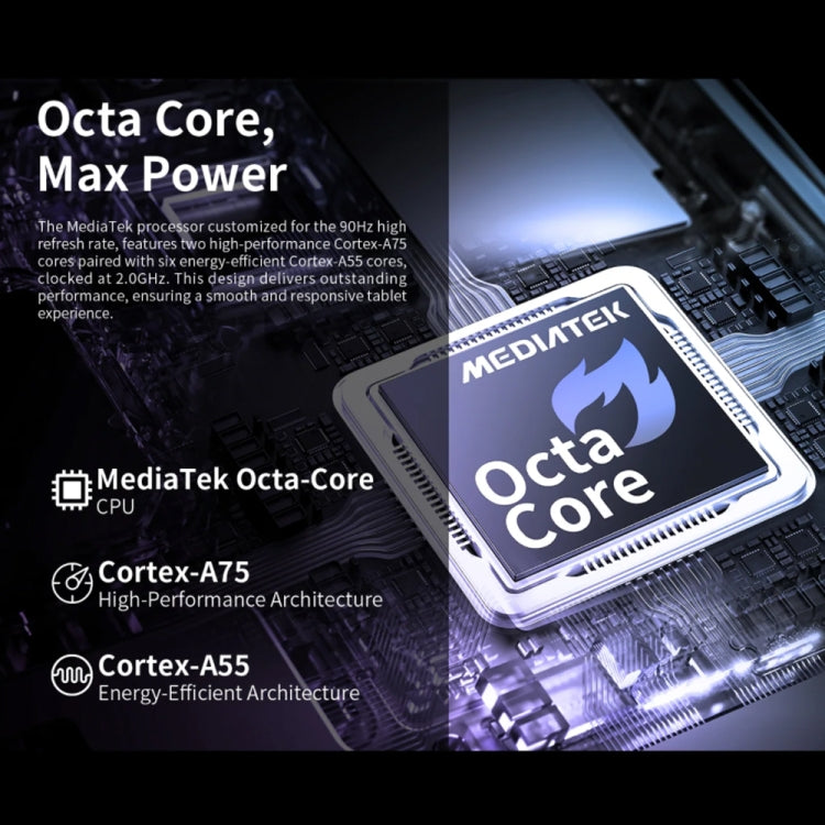 Teclast T60 Plus 4G LTE Tablet PC, 6GB+128GB, 12 inch Android 14 MediaTek Helio G88 Octa Core, Support Dual SIM - free shipping - PMc TechLife - Order now!