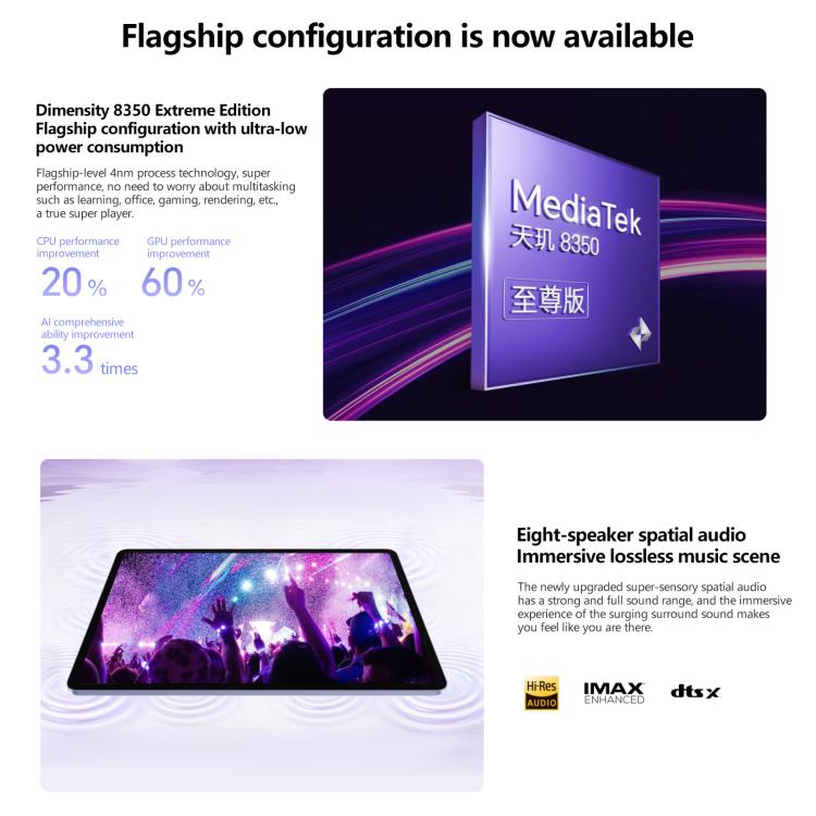 Honor Pad V9 WiFi Tablet PC, 11.5 inch 8GB+128GB MagicOS 9.0 Dimensity 8350 Ultra Octa Core (White) - free shipping - PMc TechLife - Order now!