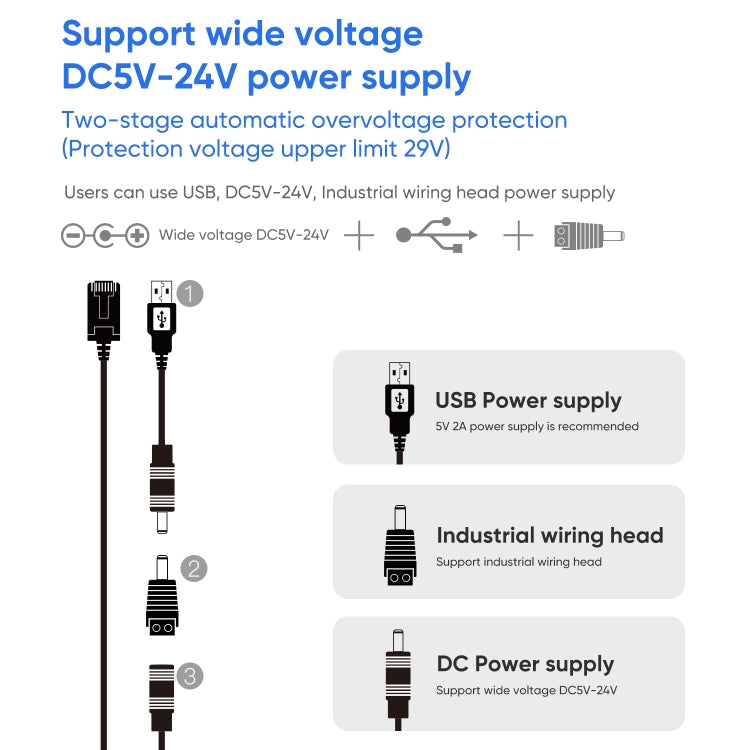 VONETS VAP11S-5G Mini Wireless Bridge 900Mbp WiFi Repeater with 2 Antennas & Fan (White) - free shipping - PMC Jewellery - Order now!