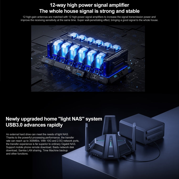 Original Xiaomi WiFi Router 10 Gigabit Tri-Band Wireless Mesh Network Game Acceleration Repeater, US Plug - free shipping - PMC TechLife - Order now!