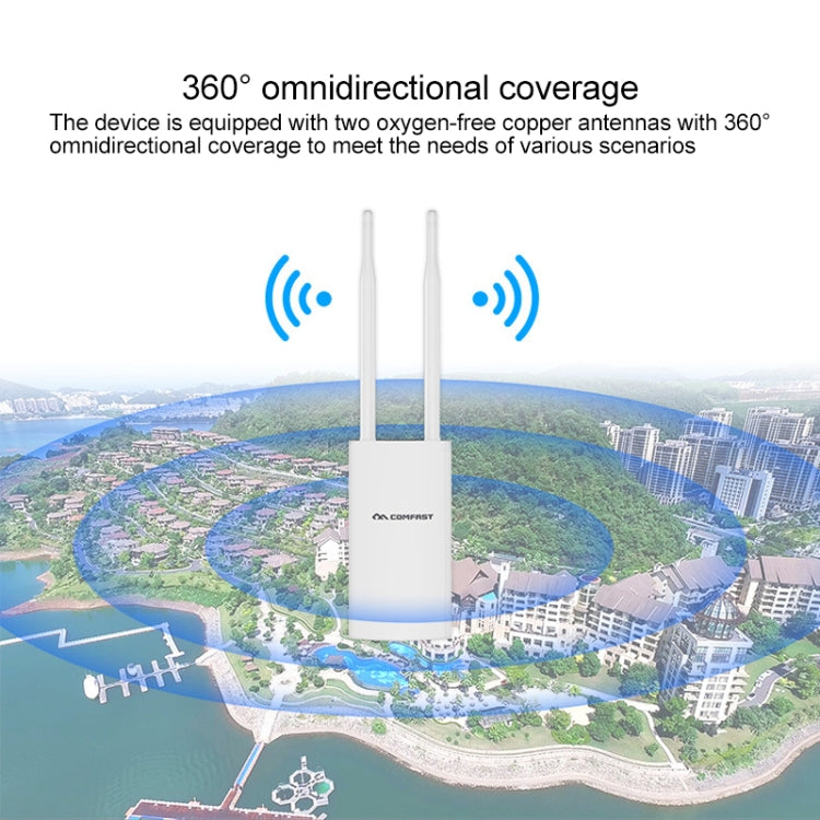 COMFAST CF-EW72 1200Mbs Outdoor Waterproof Signal Amplifier Wireless Router Repeater WIFI Base Station with 2 Antennas - free shipping - PMC Jewellery - Order now!