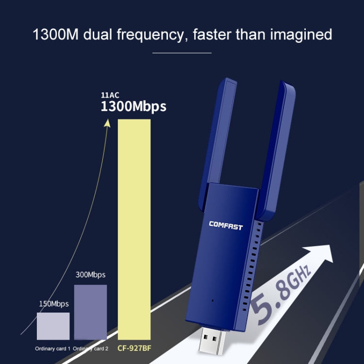 COMFAST CF-927B 1300Mbps Dual-band Bluetooth Wifi USB Network Adapter - free shipping - PMC Jewellery - Order now!