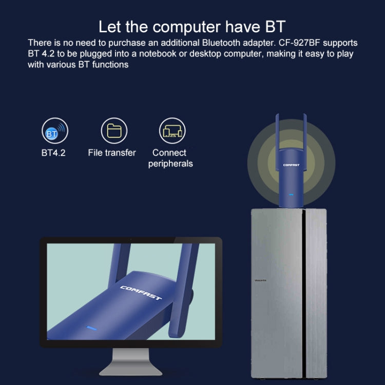 COMFAST CF-927B 1300Mbps Dual-band Bluetooth Wifi USB Network Adapter - free shipping - PMC Jewellery - Order now!