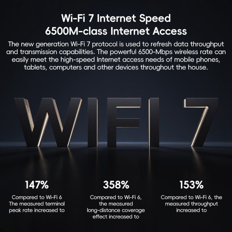 Xiaomi Router BE6500 WiFi 7 2.4GHz 5.0GHz Dual Band 4-Core 2.5G Port, US Plug (Black) - free shipping - PMC Jewellery - Order now!