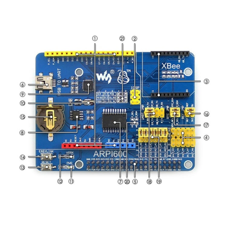 Waveshare Adapter Board for Arduino & Raspberry Pi - free shipping - PMC TechLife - Order now!