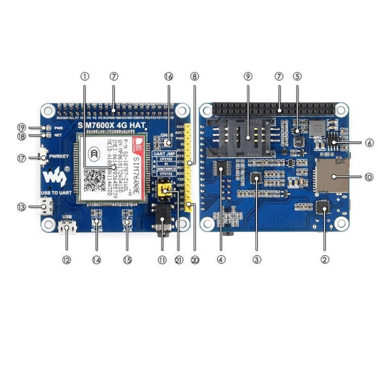 Waveshare 4G / 3G / 2G / GSM / GPRS / GNSS HAT for Raspberry Pi, LTE CAT4, for Southeast Asia, West Asia, Europe, Africa - free shipping - PMC TechLife - Order now!