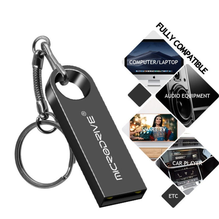 MicroDrive 128GB USB 2.0 Metal Waterproof High Speed U Disk(Grey) - free shipping - PMC Jewellery - Order now!