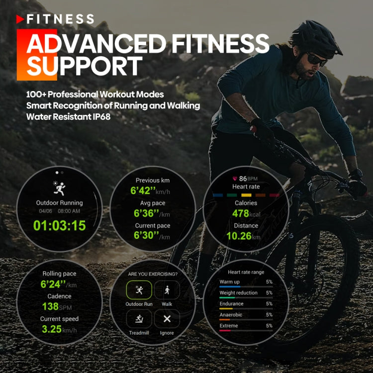 Zeblaze Stratos 3 1.43 inch AMOLED Screen IP68 Waterproof Smart Watch, Support Bluetooth Call / GPS (Orange) - free shipping - PMC TechLife - Order now!