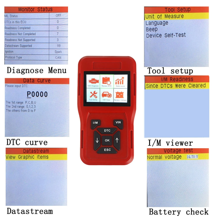 TK209 Car Mini Code Reader OBD2 Fault Detector Diagnostic Tool - Code Readers & Scan Tools by PMC TechLife | Online Shopping South Africa | PMC TechLife | Buy Now Pay Later Mobicred