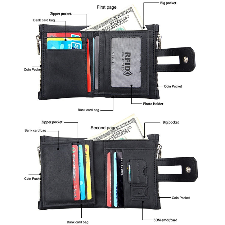 Genuine Cowhide Leather Crazy Horse Texture Zipper 3-folding Card Holder Wallet RFID Blocking Coin Purse Card Bag Protect Case for Men, Size: 12*9.5*3.5cm(Black) - Antimagnetic RFID Package by PMC TechLife | Online Shopping South Africa | PMC TechLife | Buy Now Pay Later Mobicred