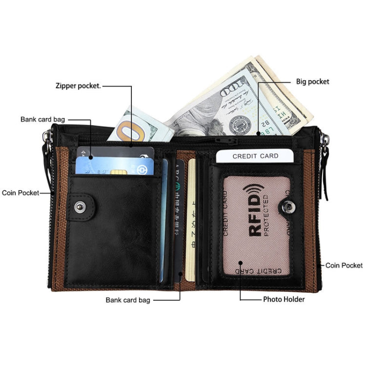 Genuine Cowhide Leather Crazy Horse Texture Dual Zipper Short Style Card Holder Wallet RFID Blocking Card Bag Protect Case for Men, Size: 12.1*9.4*2.7cm(Coffee) - Antimagnetic RFID Package by PMC TechLife | Online Shopping South Africa | PMC TechLife | Buy Now Pay Later Mobicred