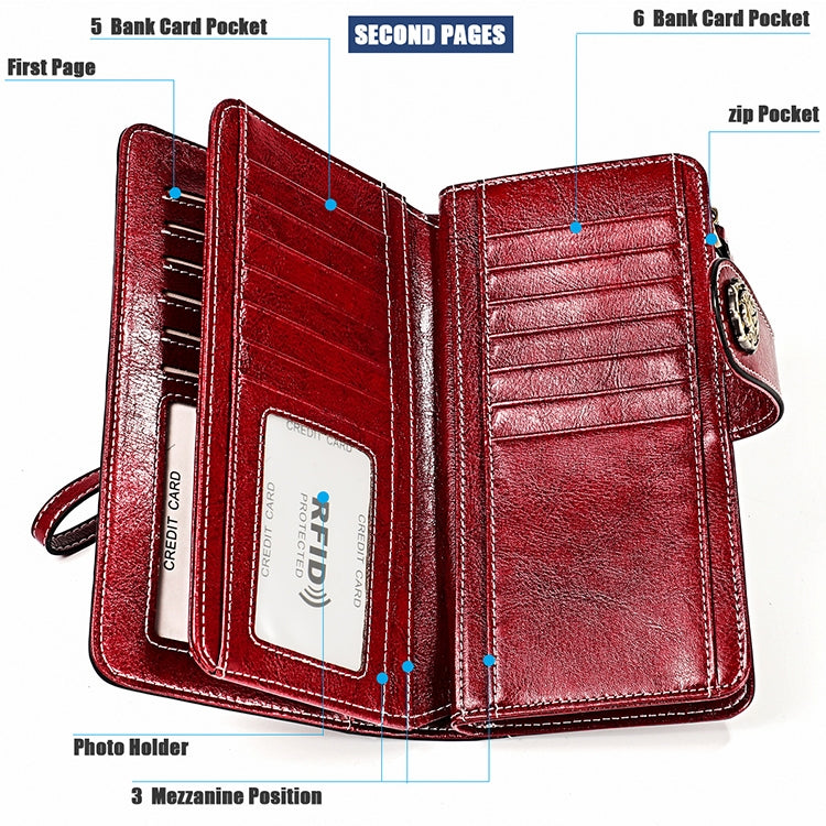 3555 Large Capacity Long Multi-function Anti-magnetic RFID Wallet Clutch for Ladies with Card Slots (Yellow) - Antimagnetic RFID Package by PMC TechLife | Online Shopping South Africa | PMC TechLife | Buy Now Pay Later Mobicred