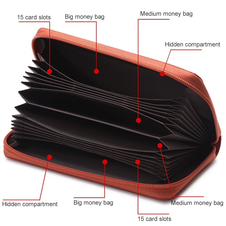 902 Antimagnetic RFID Litchi Texture Women Large Capacity Hand Wallet Purse Phone Bag with Card Slots(Light Pink) - Antimagnetic RFID Package by PMC TechLife | Online Shopping South Africa | PMC TechLife | Buy Now Pay Later Mobicred