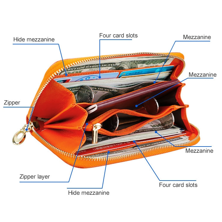 906 Antimagnetic RFID Litchi Texture Women Large Capacity Hand Wallet Purse Phone Bag with Card Slots(Purple) - Antimagnetic RFID Package by PMC TechLife | Online Shopping South Africa | PMC TechLife | Buy Now Pay Later Mobicred