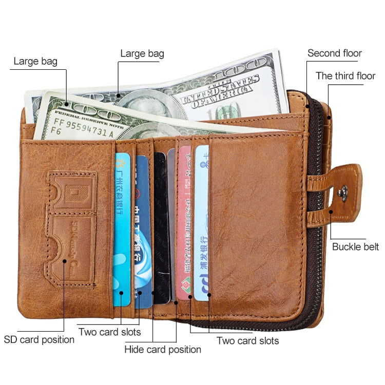 3577 Antimagnetic RFID Men and Women Crazy Horse Texture Leather Zipper Wallet (Red) - Antimagnetic RFID Package by PMC TechLife | Online Shopping South Africa | PMC TechLife | Buy Now Pay Later Mobicred