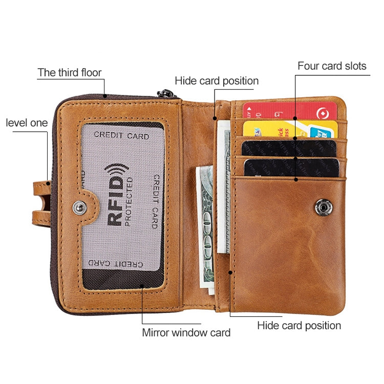 3577 Antimagnetic RFID Men and Women Crazy Horse Texture Leather Zipper Wallet (Red) - Antimagnetic RFID Package by PMC TechLife | Online Shopping South Africa | PMC TechLife | Buy Now Pay Later Mobicred