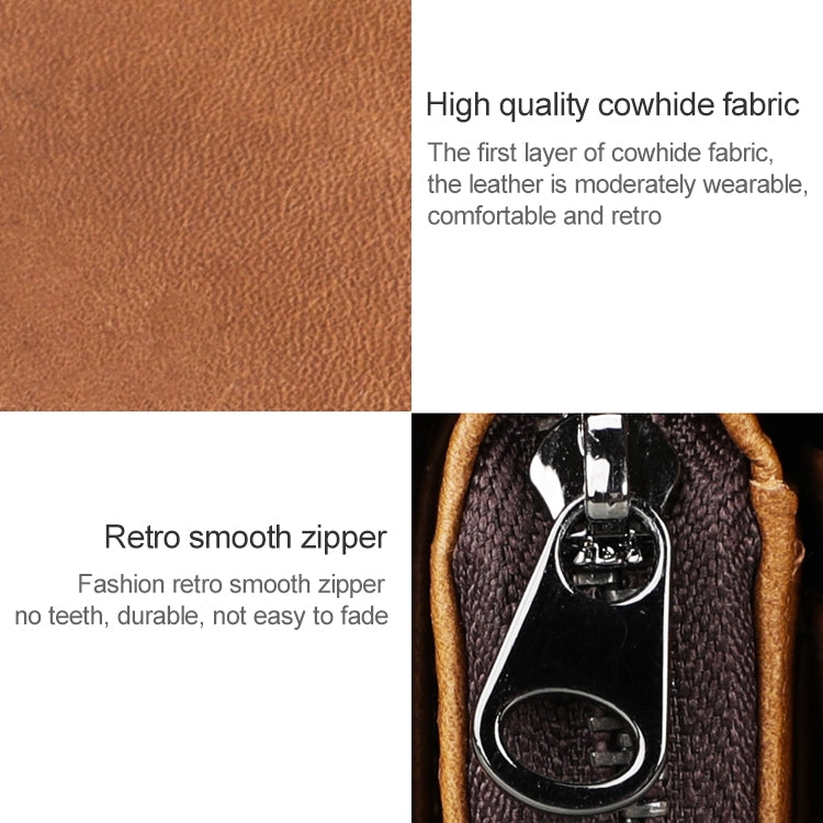 3577 Antimagnetic RFID Men and Women Crazy Horse Texture Leather Zipper Wallet (Red) - Antimagnetic RFID Package by PMC TechLife | Online Shopping South Africa | PMC TechLife | Buy Now Pay Later Mobicred