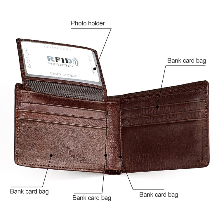 8018 Antimagnetic RFID Retro Fashion Crazy Horse Texture Leather Wallet for Men and Women - Antimagnetic RFID Package by PMC TechLife | Online Shopping South Africa | PMC TechLife | Buy Now Pay Later Mobicred
