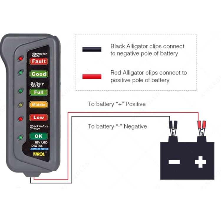 TIROL T16897 12V Auto Car Digital Battery Alternator Tester 6 LED Lights Display - Code Readers & Scan Tools by PMC TechLife | Online Shopping South Africa | PMC TechLife