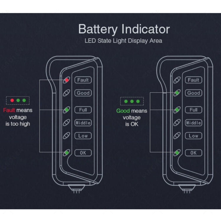 TIROL T16897 12V Auto Car Digital Battery Alternator Tester 6 LED Lights Display - Code Readers & Scan Tools by PMC TechLife | Online Shopping South Africa | PMC TechLife