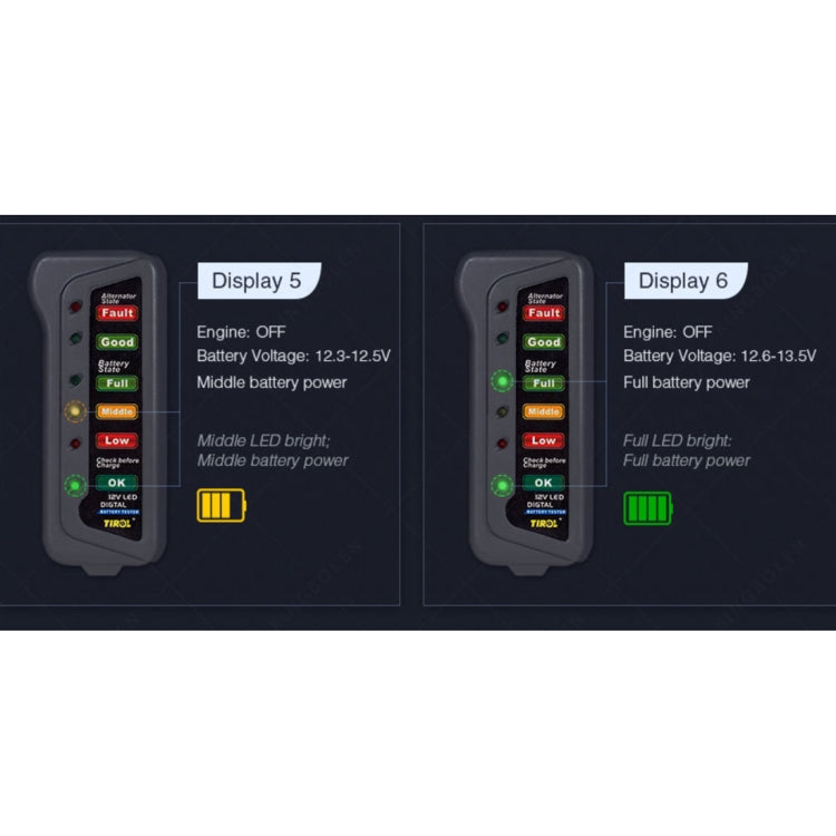 TIROL T16897 12V Auto Car Digital Battery Alternator Tester 6 LED Lights Display - Code Readers & Scan Tools by PMC TechLife | Online Shopping South Africa | PMC TechLife