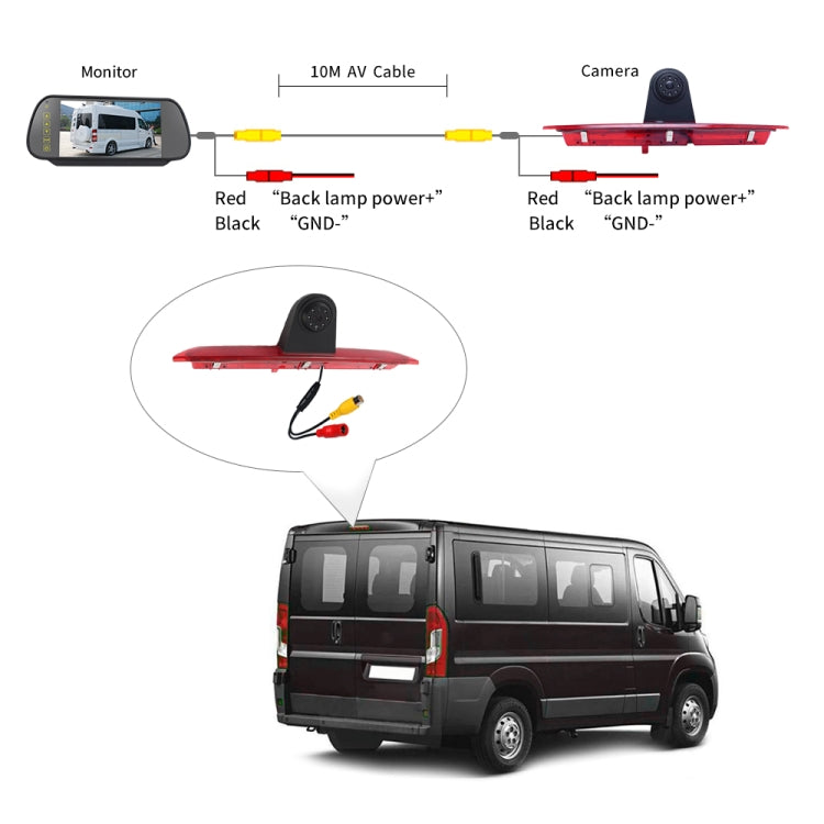 PZ466 Car Waterproof 170 Degree Brake Light View Camera + 7 inch Rearview Monitor for Ford Transit 2014-2015 - Rear View Cameras by PMC TechLife | Online Shopping South Africa | PMC TechLife