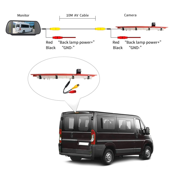 PZ468 Car Waterproof 170 Degree Brake Light View Camera + 7 inch Rearview Monitor for Mercedes-Benz Vito 2016 - Rear View Cameras by PMC TechLife | Online Shopping South Africa | PMC TechLife