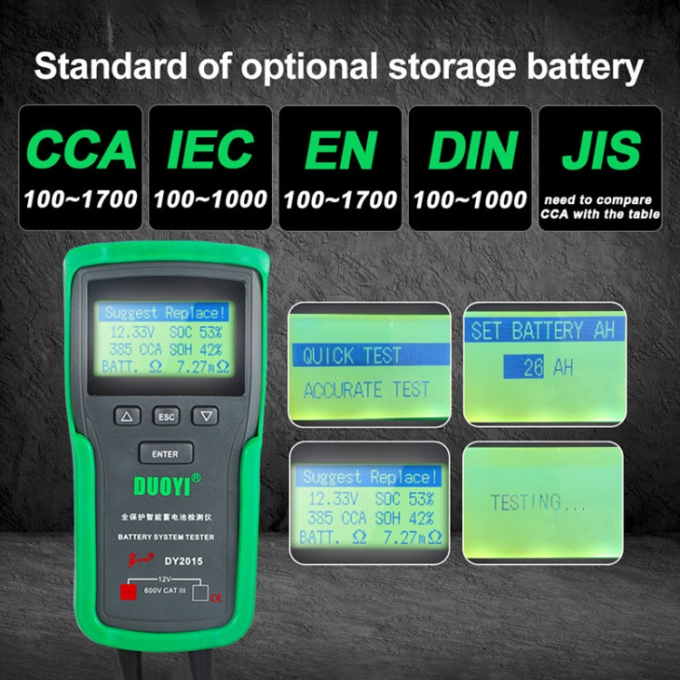 DUOYI DY2015 Car 12V Battery Tester Digital Diagnostic Tools - free shipping - PMC TechLife - Order now!